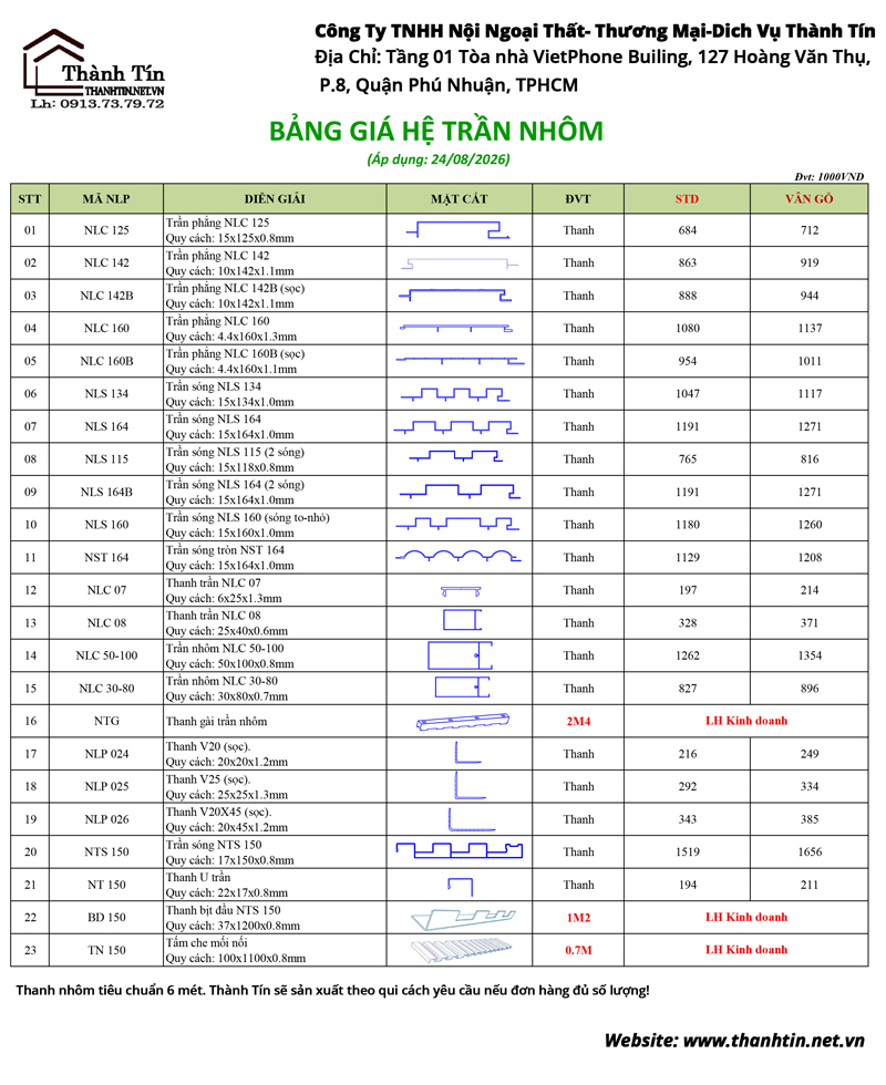 bang-gia-tran-nhom-1